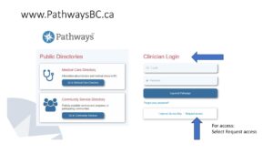 Pathways brief overview for peds